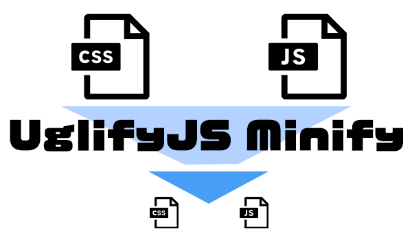 JS、CSSをminifyで軽量化、難読化できるオススメツールUglifyJS、clean 